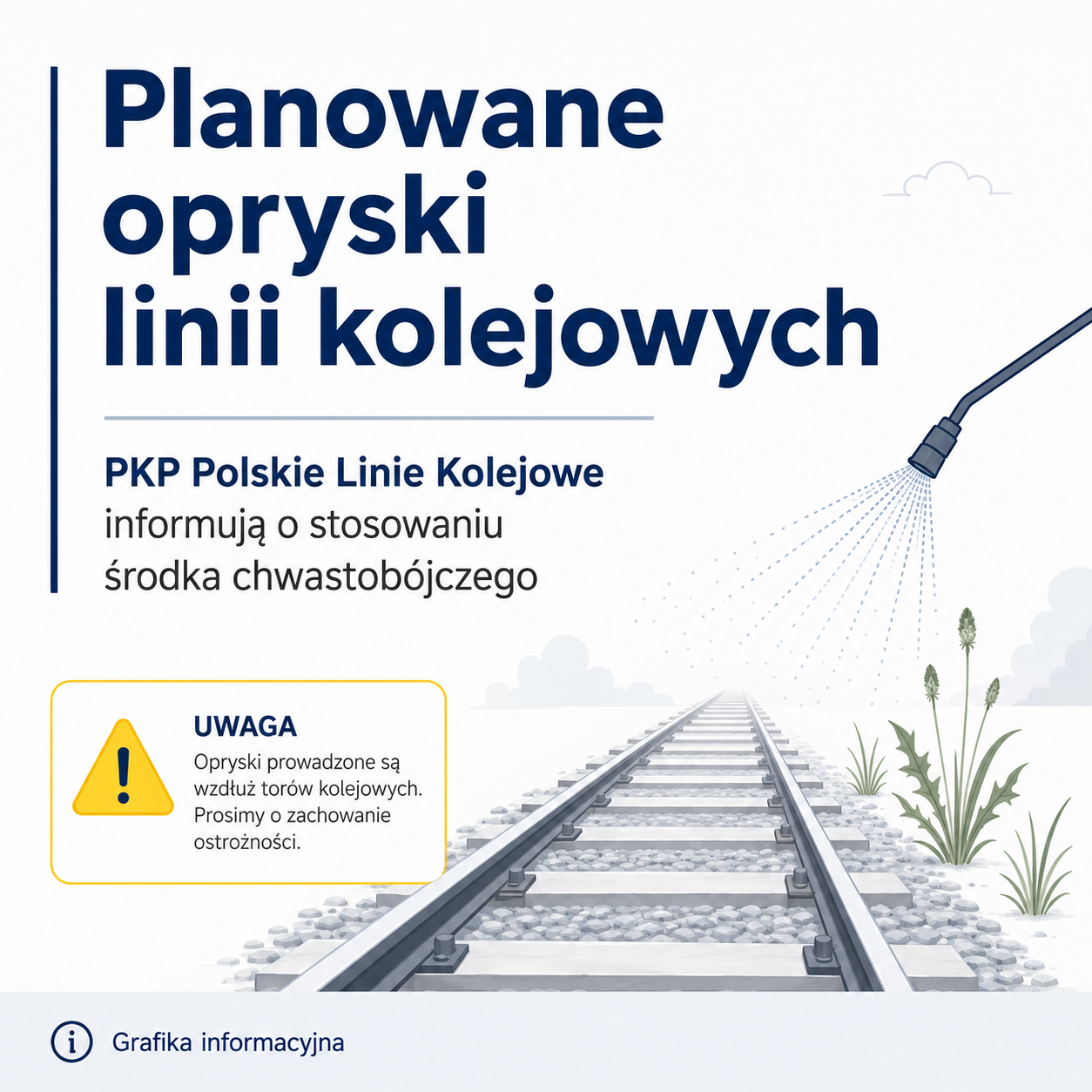 PKP Polskie Linie Kolejowe S.A. informują planowanych opryskach linii kolejowych