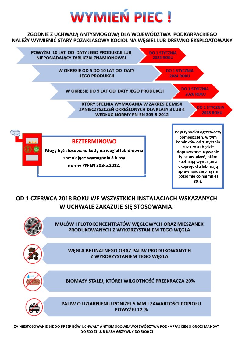 OD 1 CZERWCA 2018 ROKU WE WSZYSTKICH INSTALACJACH WSKAZANYCH