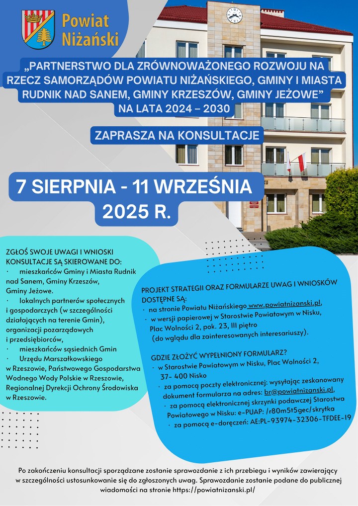 Strategia Rozwoju Ponadlokalnego „Partnerstwo dla zrównoważonego rozwoju na rzecz samorządów Powiatu Niżańskiego, Gminy i Miasta Rudnik nad Sanem, Gminy Krzeszów, Gminy Jeżowe” na lata 2024 – 2030” 
