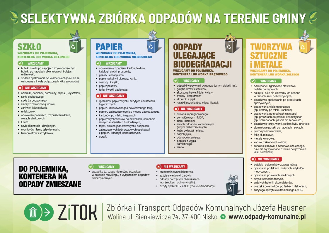 Sortowanie śmieci się opłaca!