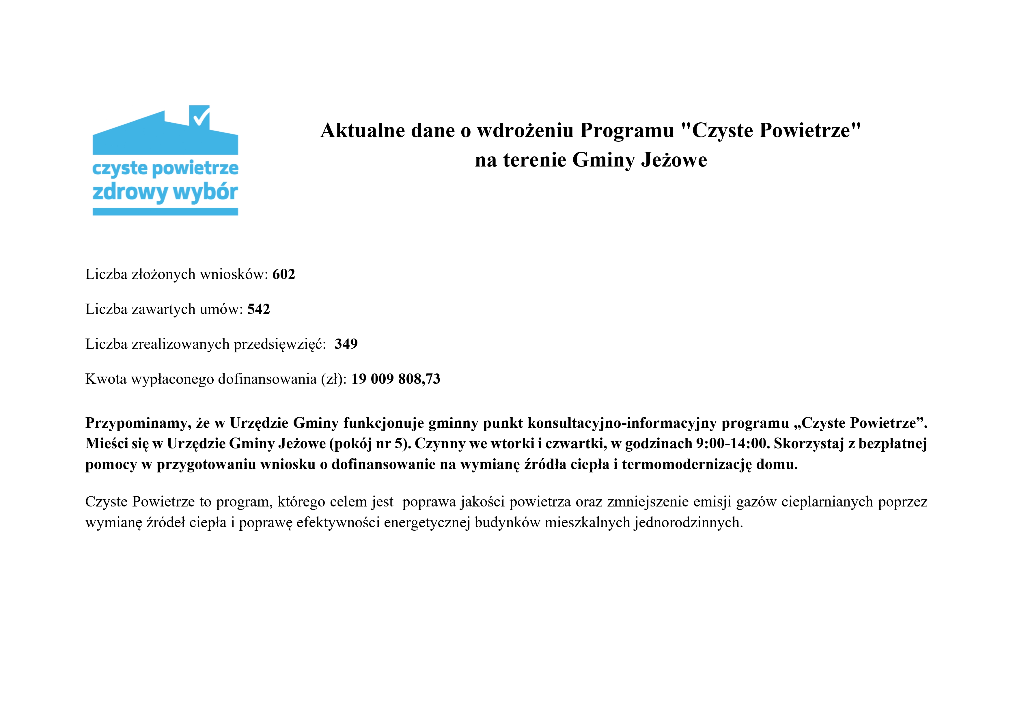 czyste powietrze 05.2026