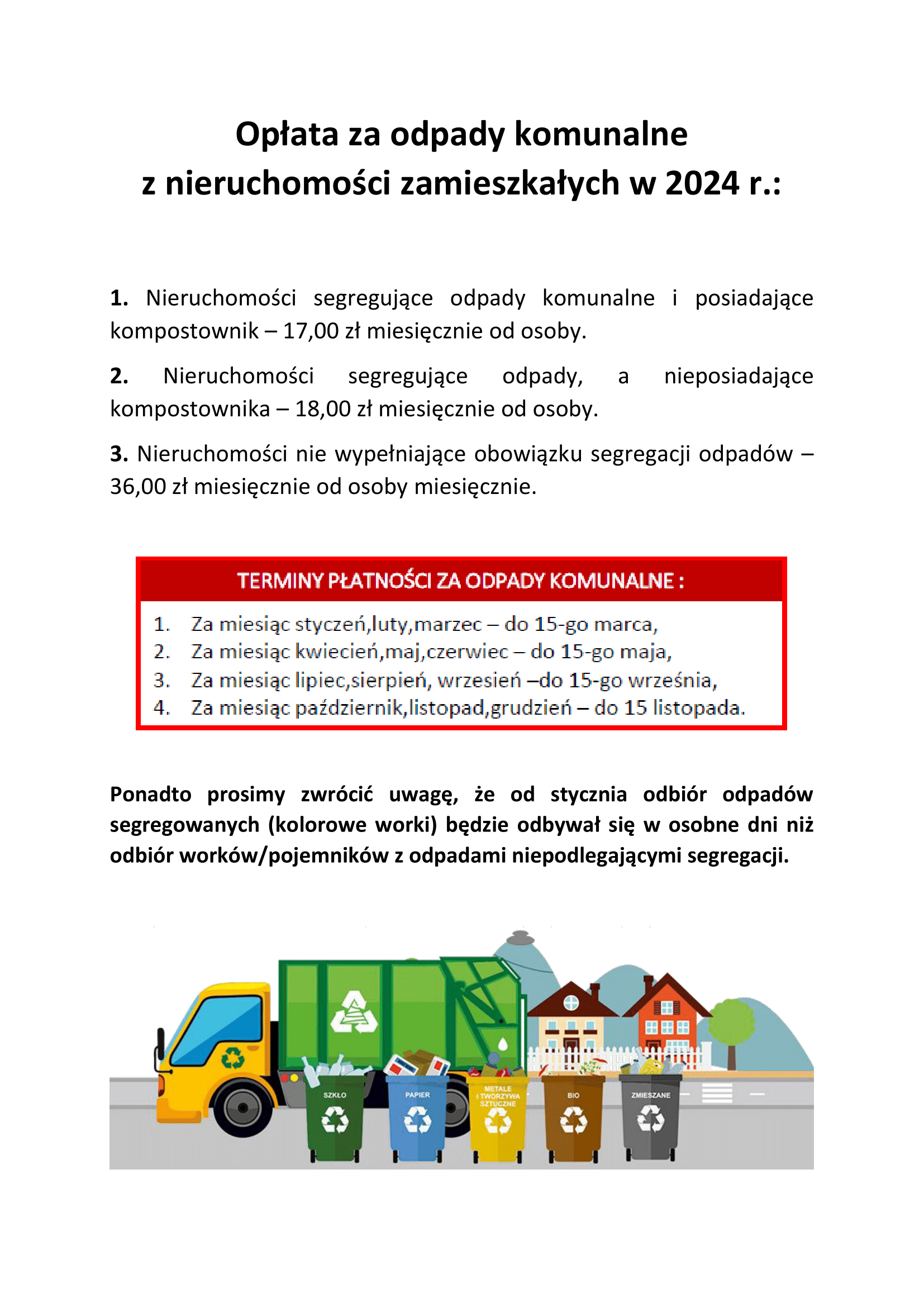 Opłata za odpady komunalne z nieruchomości zamieszkałych w 2024 roku