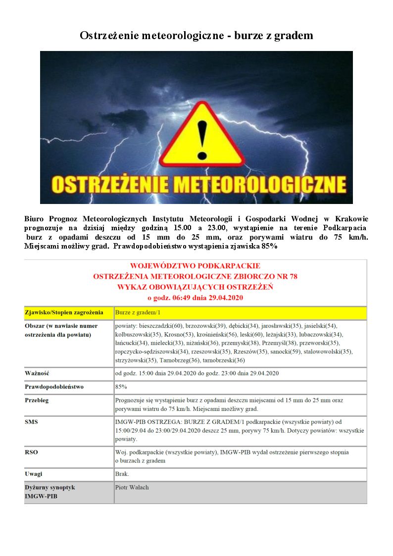 Ostrzeżenie meteorologiczne
