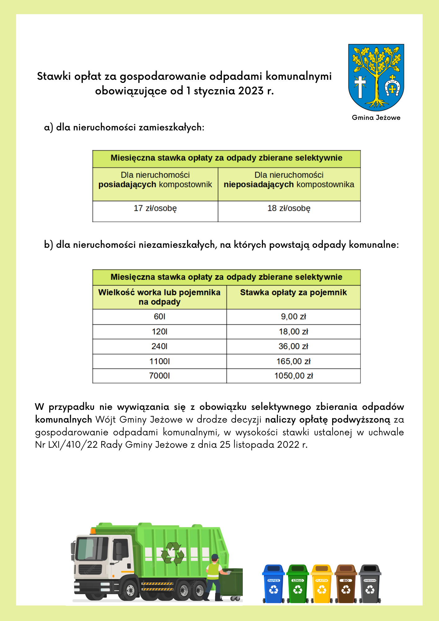 Stawki opłat za gospodarowanie odpadami komunalnymi obowiązujące od 1 stycznia 2023 r.